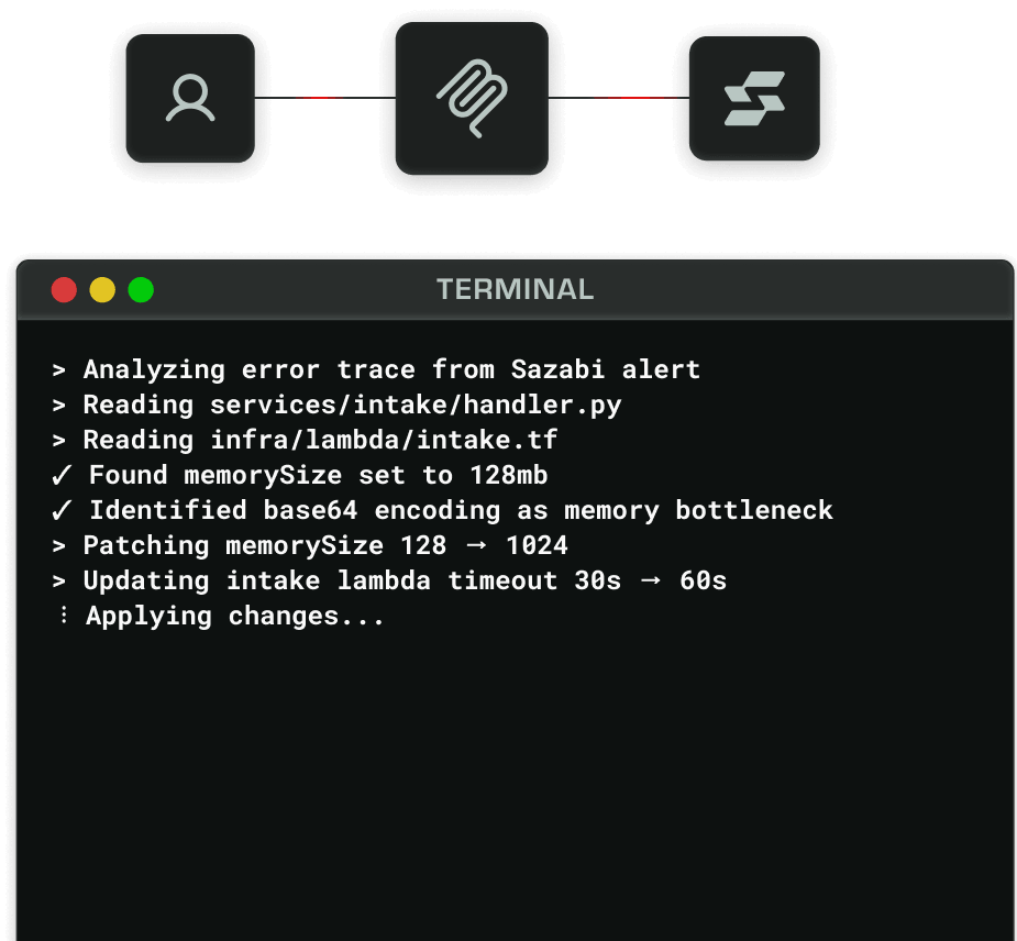 MCP server illustration