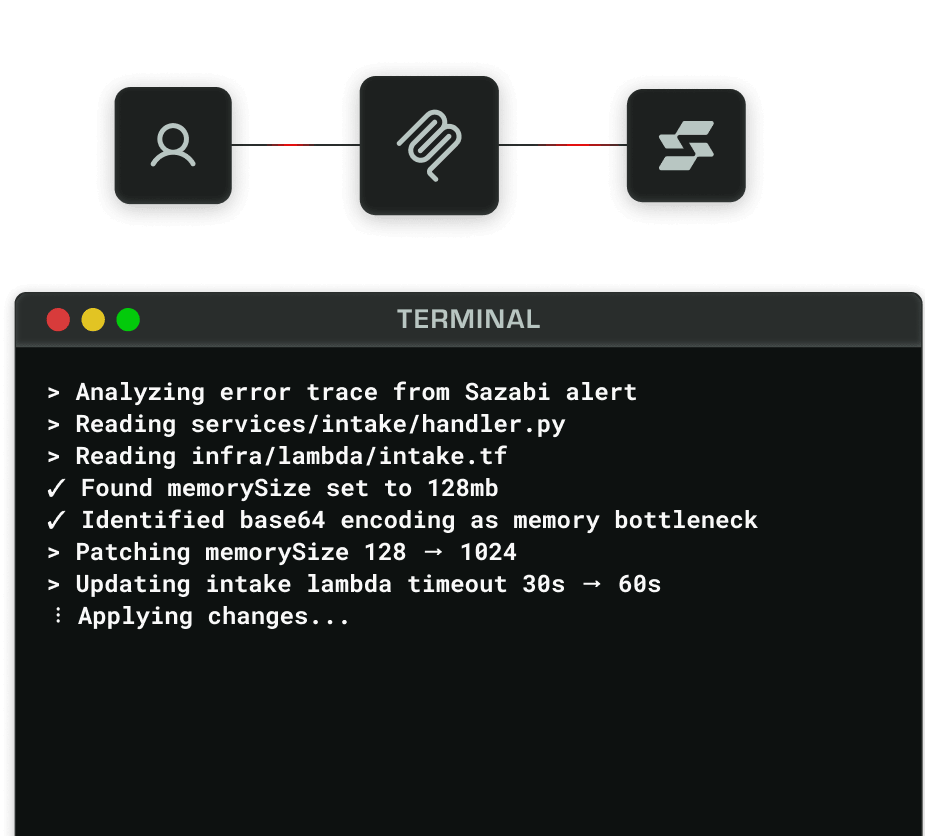 MCP server illustration