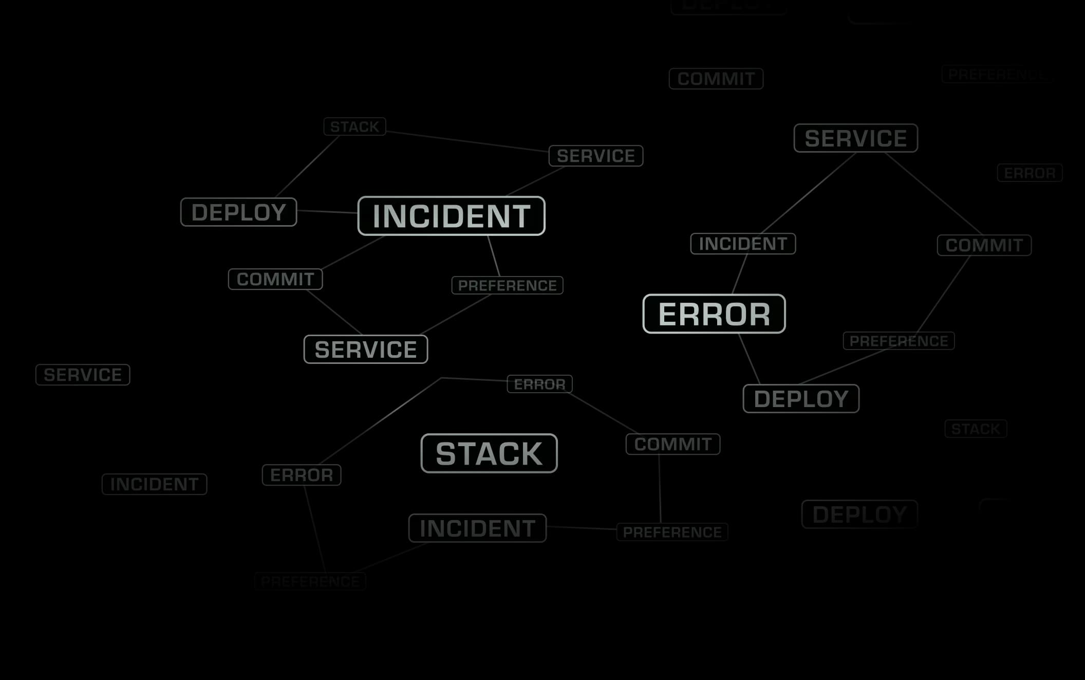 Anomaly memory illustration