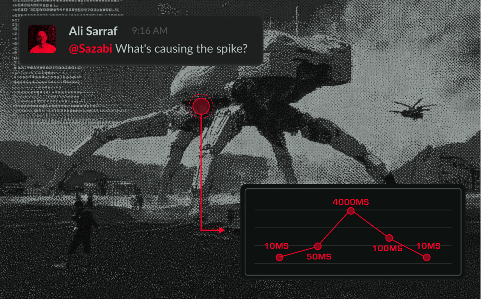 Dynamic Visualizations